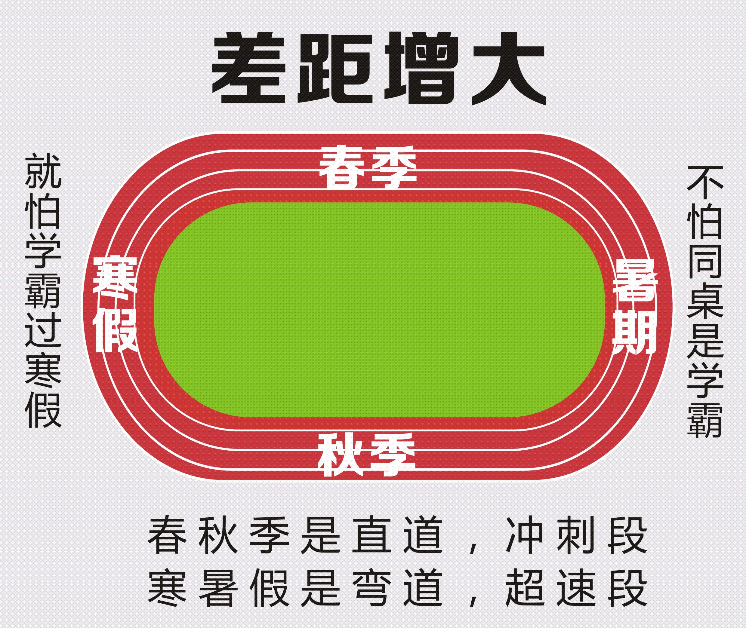 弯道超车清晰版.jpeg