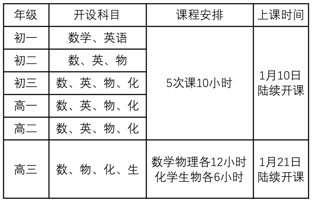 寒假班安排.png